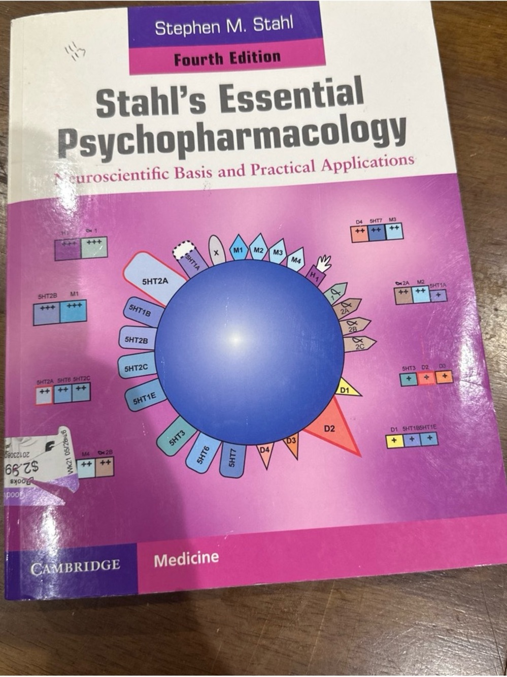 Psychopharmacology book